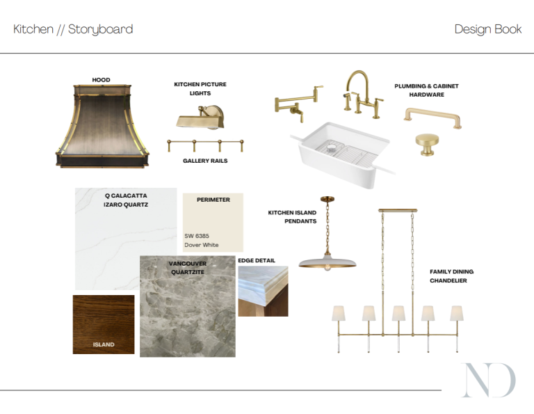 CF 72 Kitchen Hood Storyboard